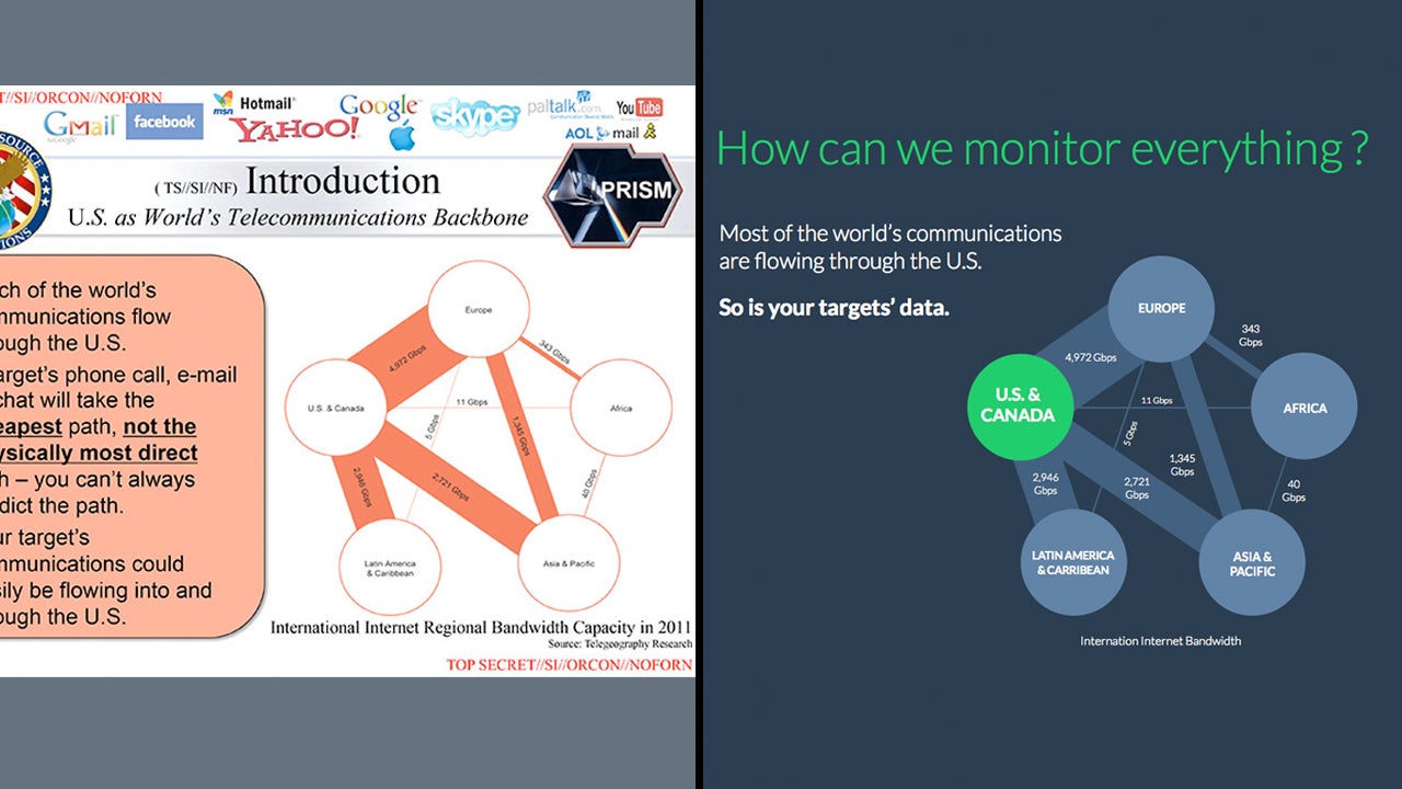 Nsa Powerpoint Template A Designer Overhauls The NSA's Atrocious Powerpoint Presentation - Fast ...