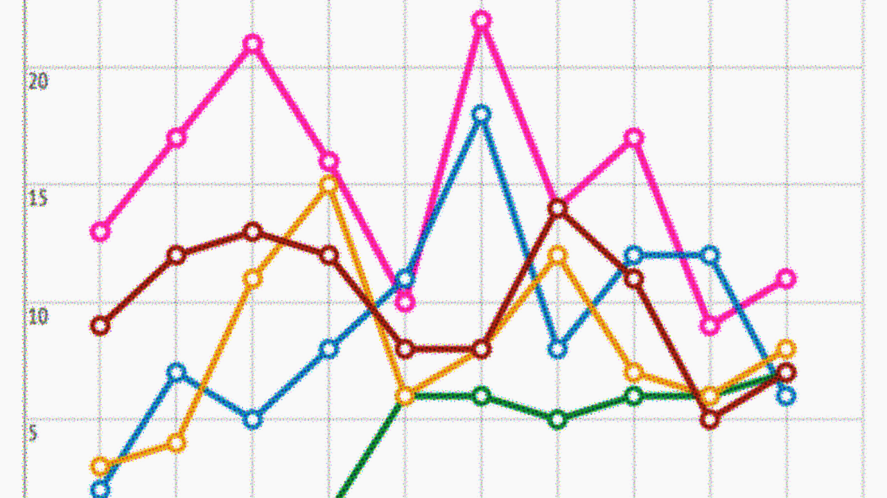 The YouTube Of Data Visualization Is Here - Fast Company