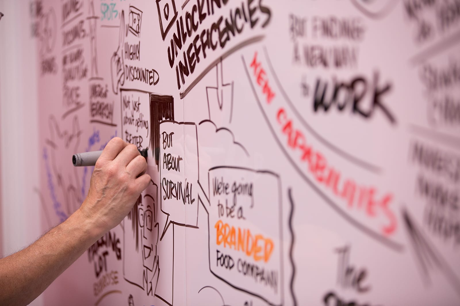 The Real Reasons Most Digital Transformations Fail - Fast Company