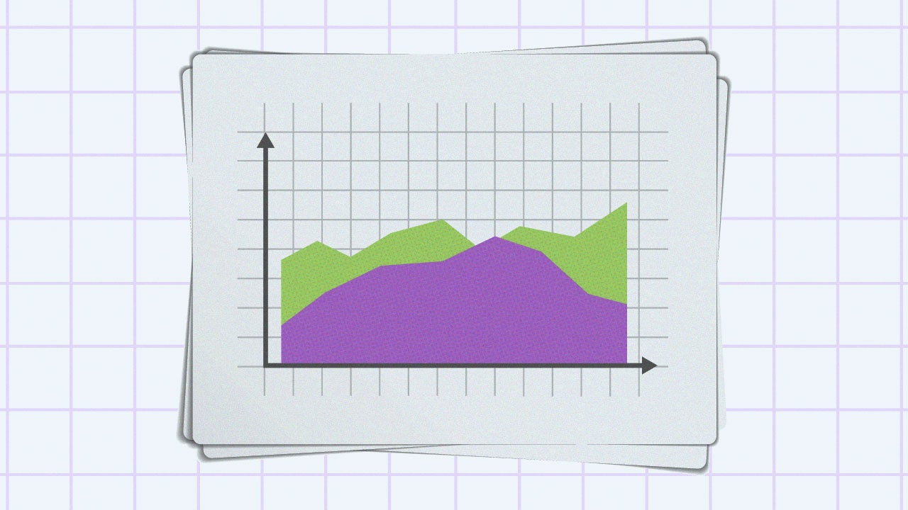 This Simple Chart Can Help Your Team Make Better Decisions Faster ...