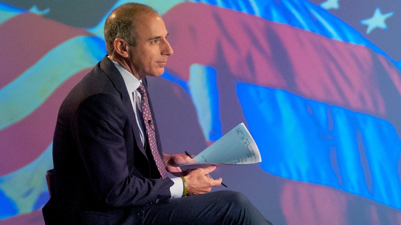 Nbc S Matt Lauer Probe Suggests Nbc Never Saw The Today Show Fast Nbc S Matt Lauer Probe Suggests Nbc Never Saw The Today Show Fast