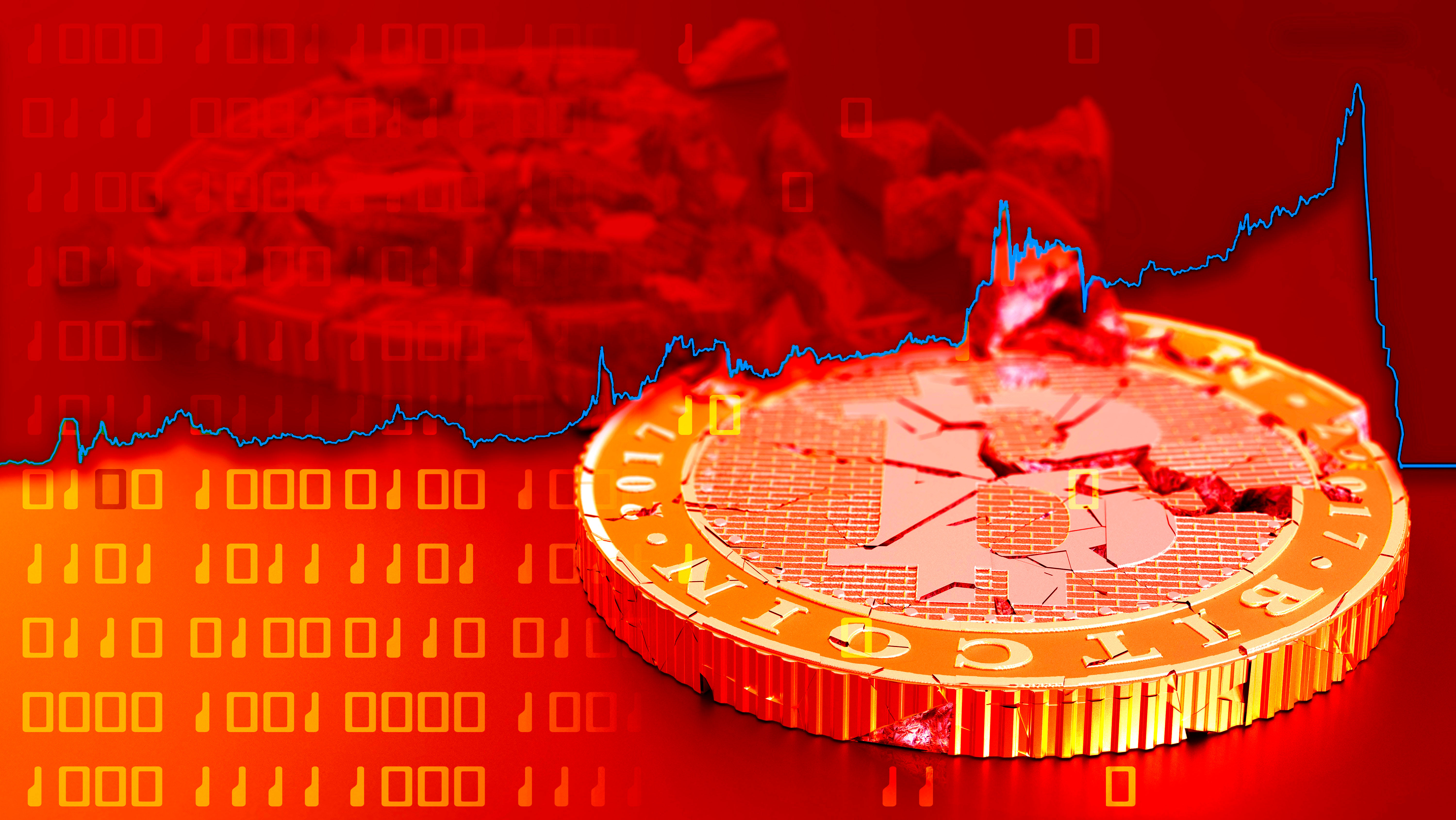 Why are Bitcoin, Shiba Inu, and Dogecoin crashing? Look to Wall Street -  Fast Company