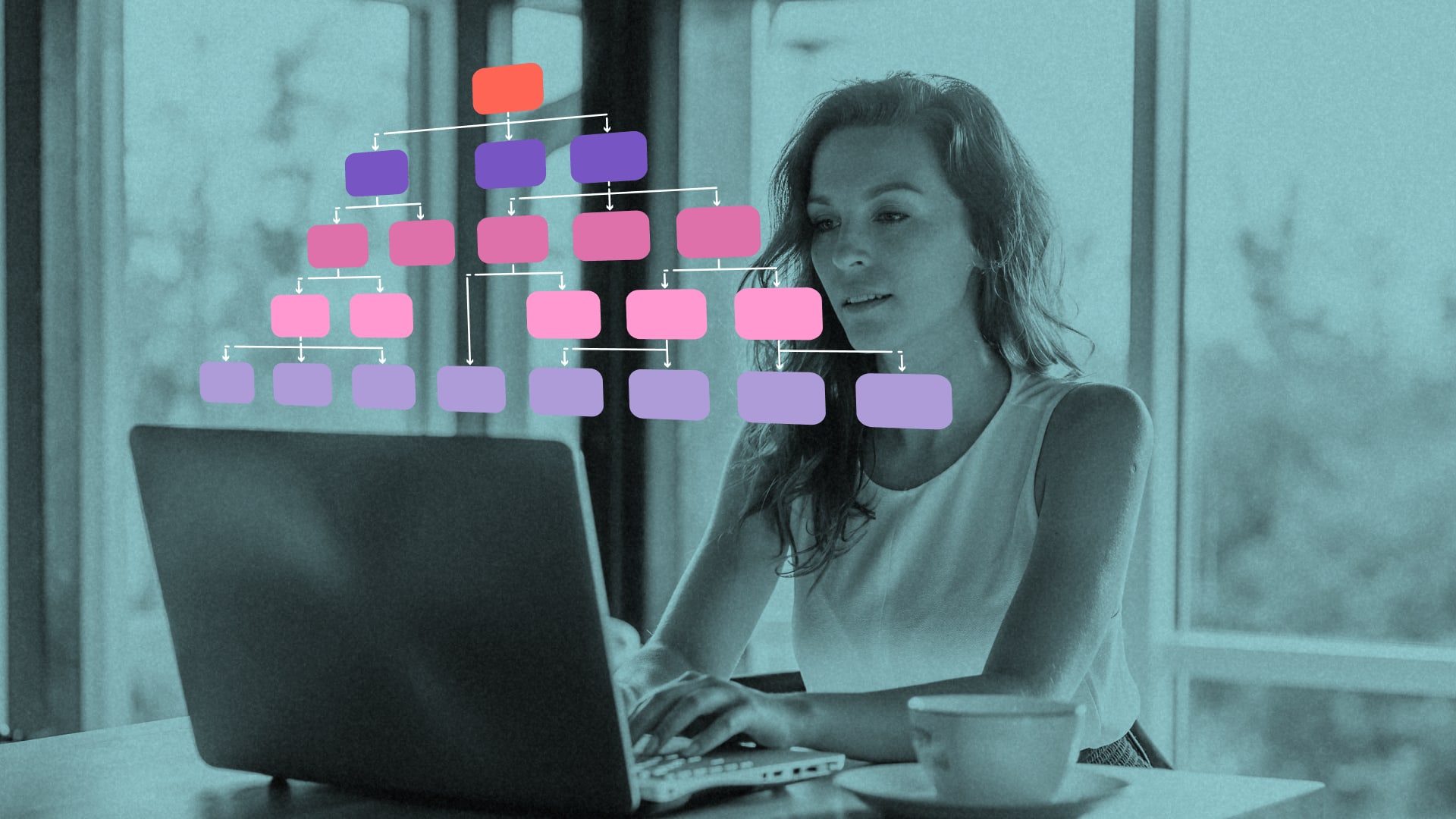 De-complexifying: Making the complex simple