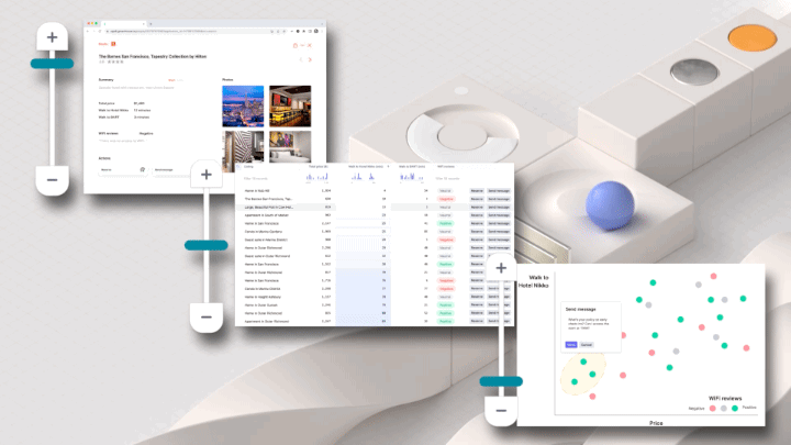 Adept's wild AI tool can customize any website to your liking