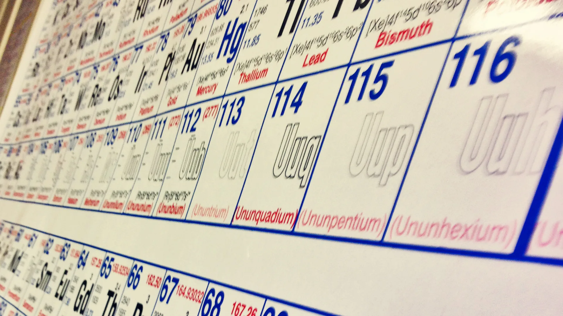 periodic-table-fast-company