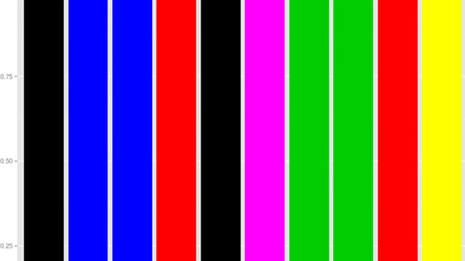 Beautiful, Abstract Art–Created By Accidents Of Technology