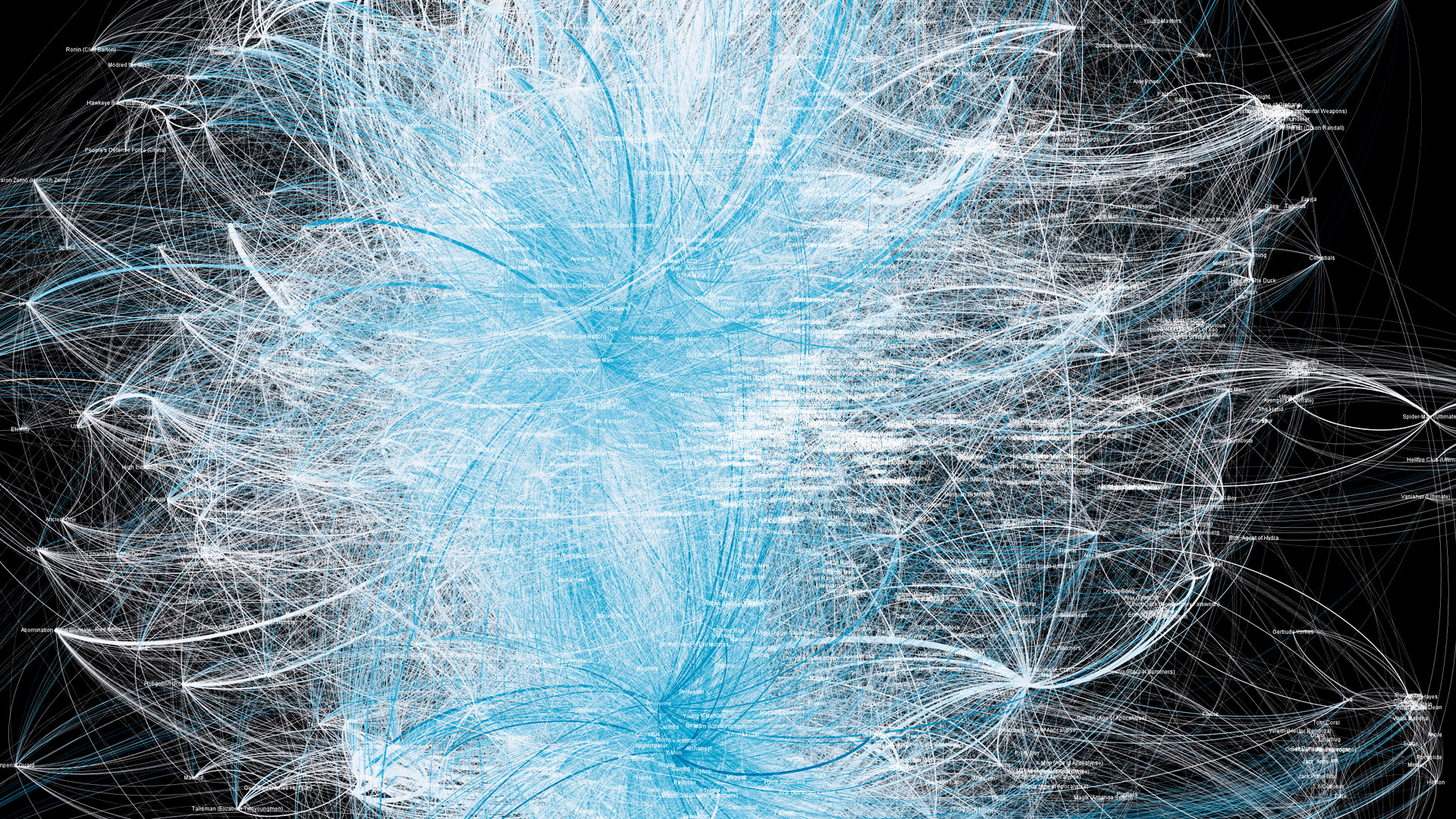 Marvel’s New “Uberframework” Graphs Every Character In The Universe