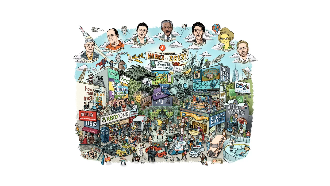 2013, Summarized In One Image - Fast Company