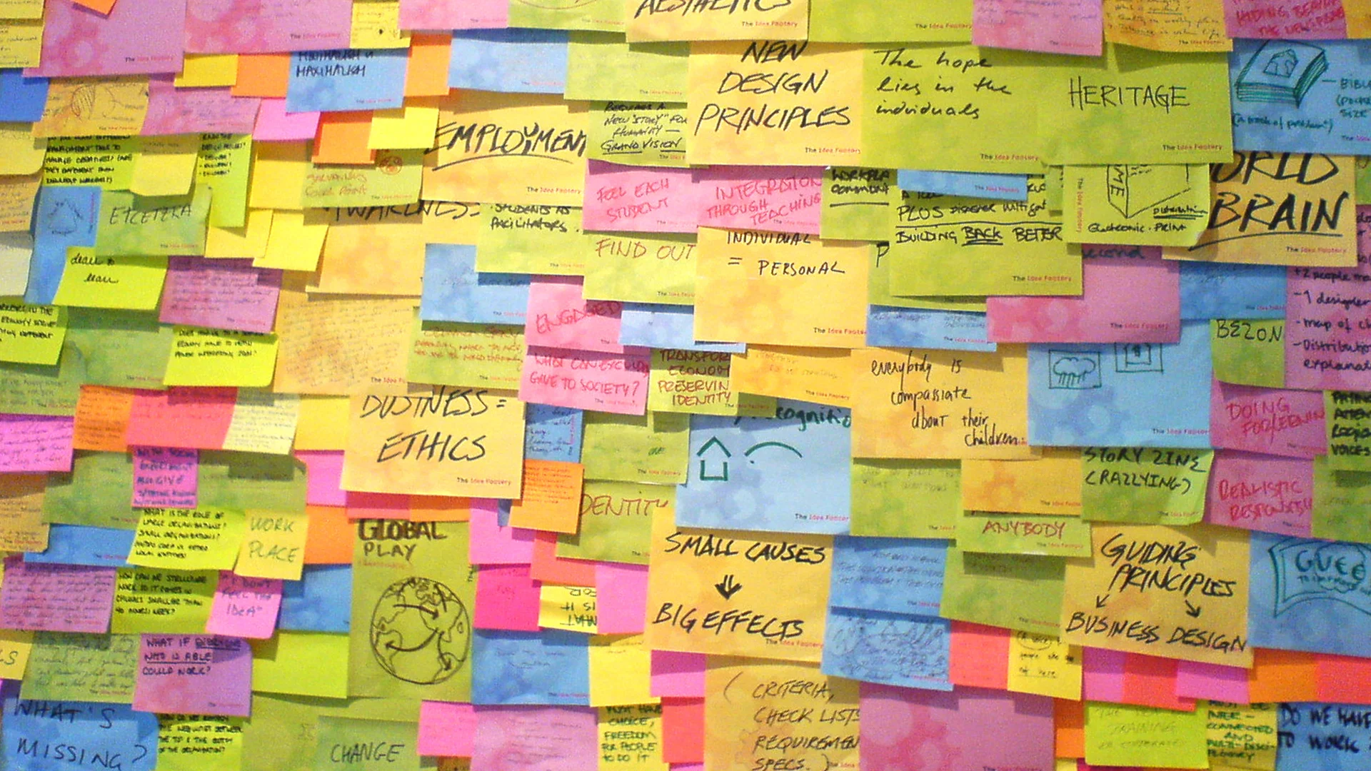 The Manager’s One-Minute Guide To Brainstorming Apps