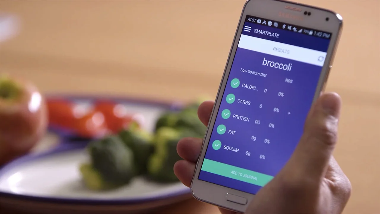 Smart Plate Method This Smart Plate Tells You How Many Calories You're Eating-And Whether ...