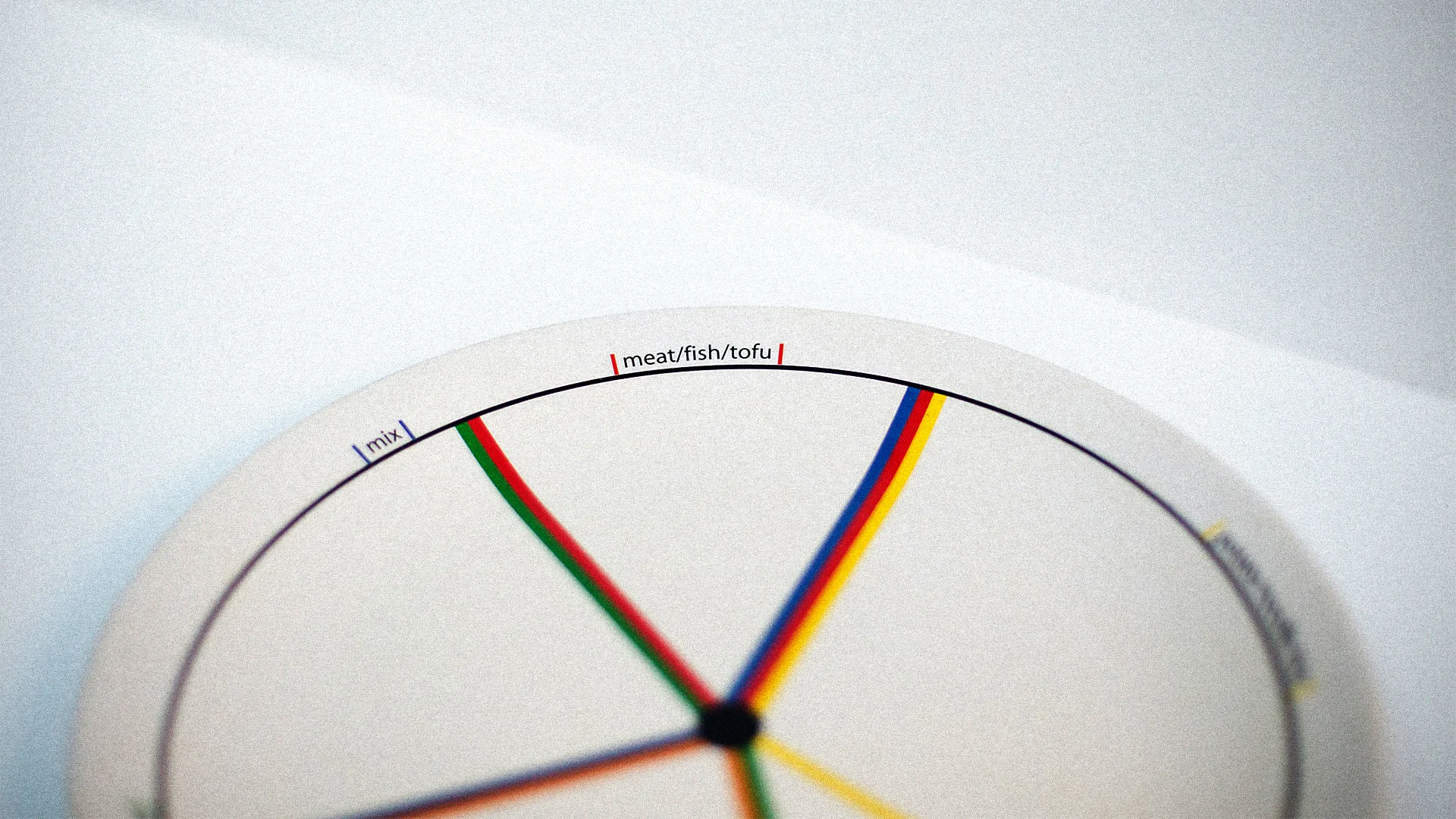 This Simple But Ingenious Plate Stops You From Eating Too Much - Fast ...