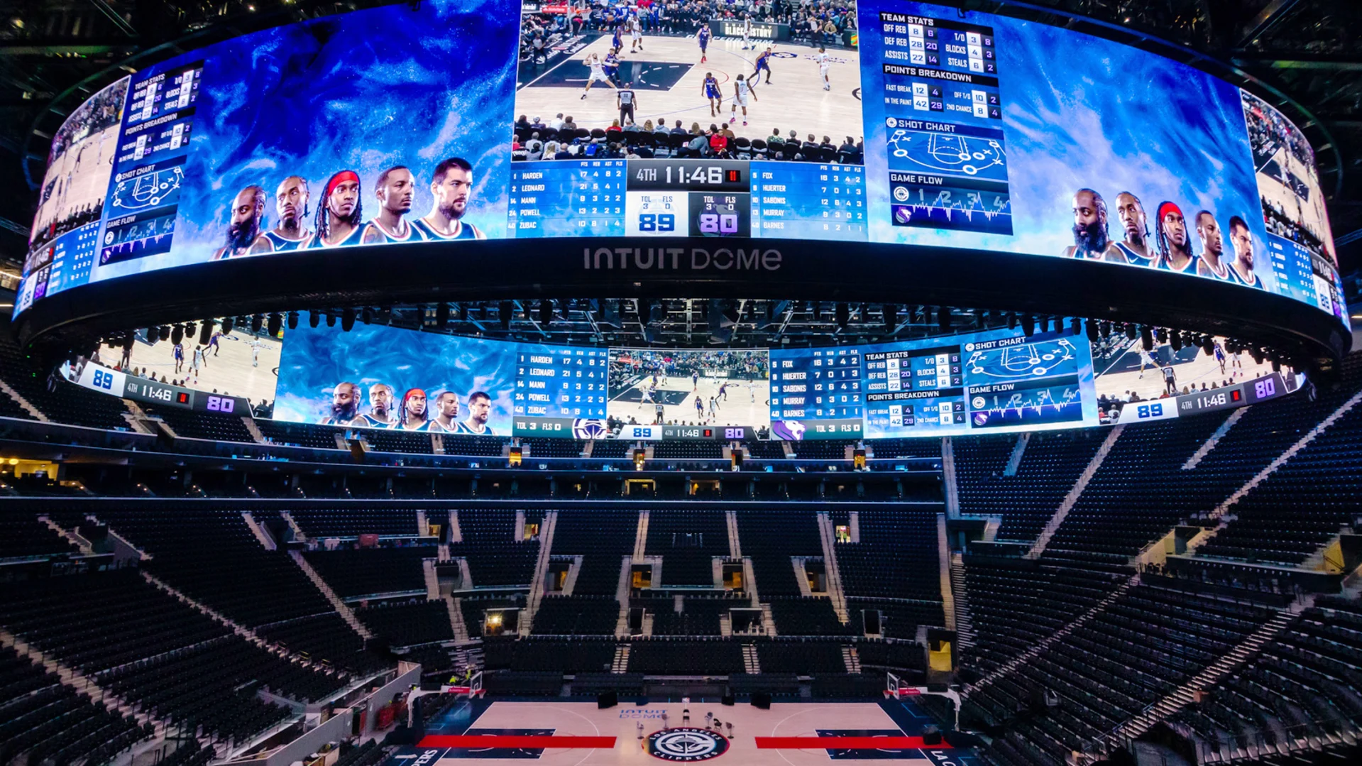 The Intuit Dome, LA Clippers' new home, has revolutionary temperature ...