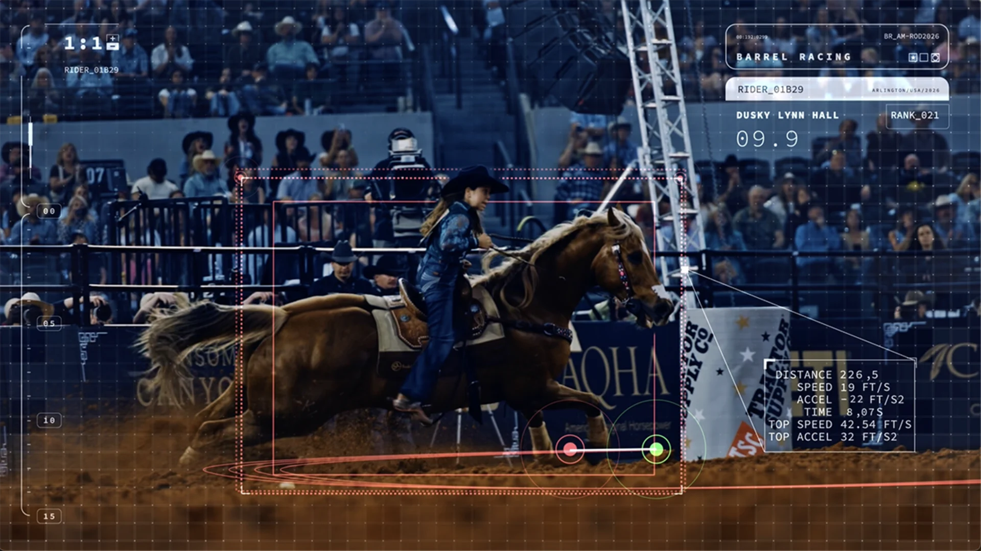 בינה מלאכותית מחוללת מהפכה ברודיאו: הספורט האמריקאי הוותיק נכנס לעידן הנתונים