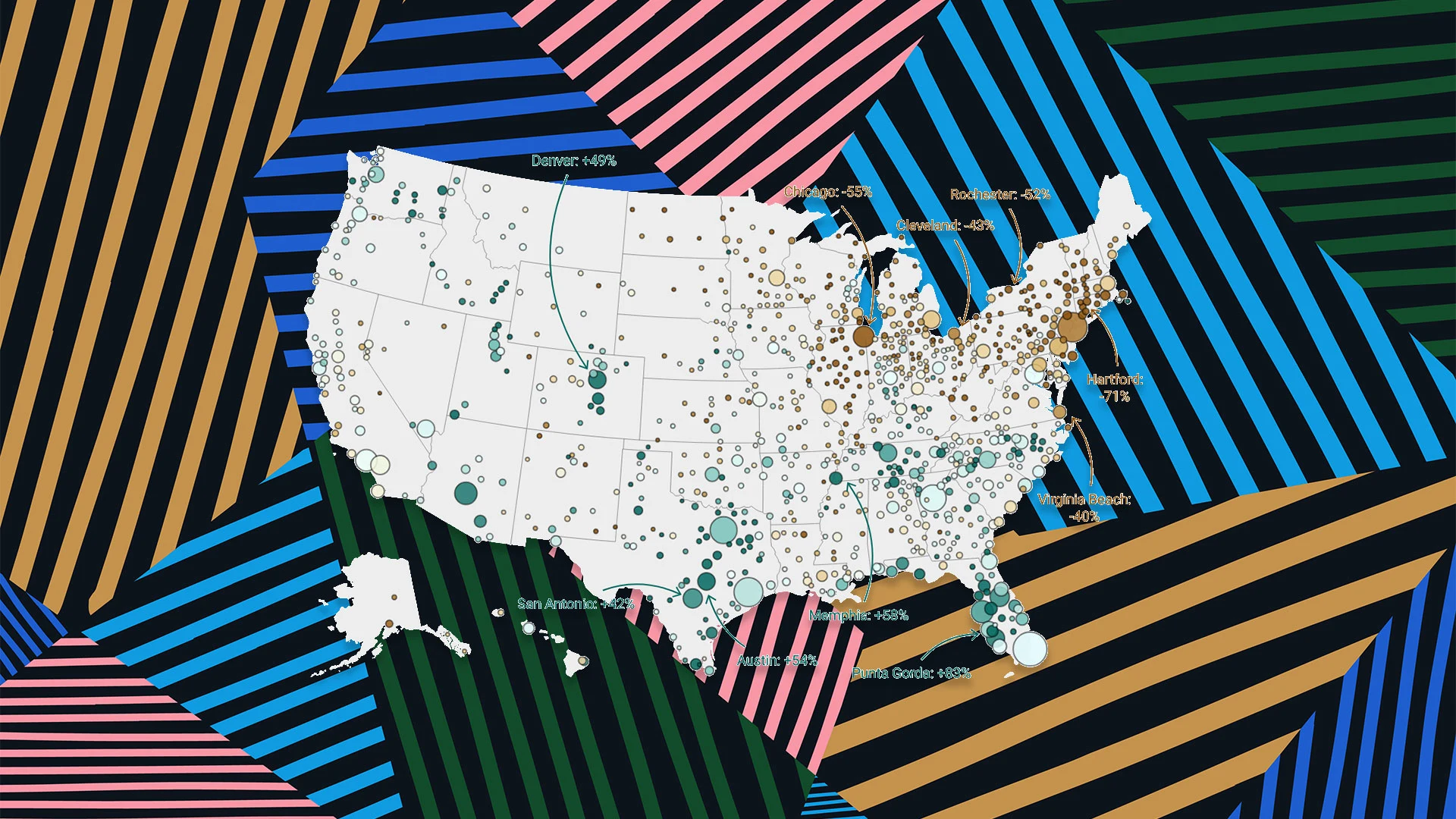 90 housing markets cross critical inventory threshold—tilting power toward buyers