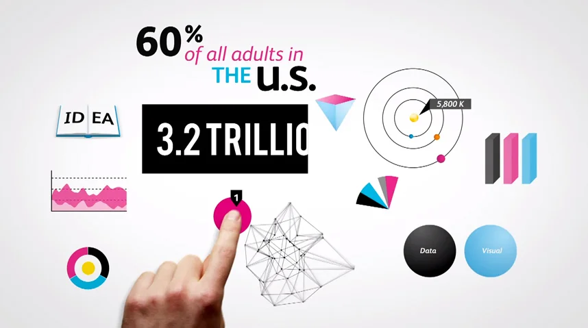 Visual.ly Wants To Make It Easy to Hire Infographic Genius - Fast Company