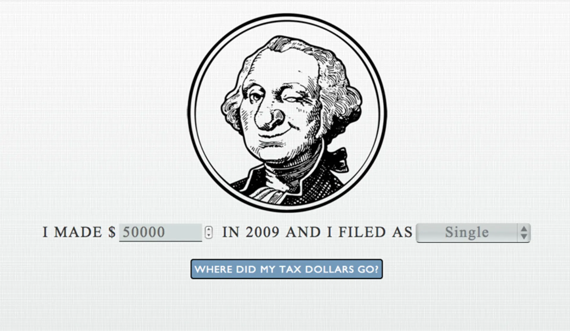 Infographic Of The Day Where Did Your Tax Dollars Go? Fast Company