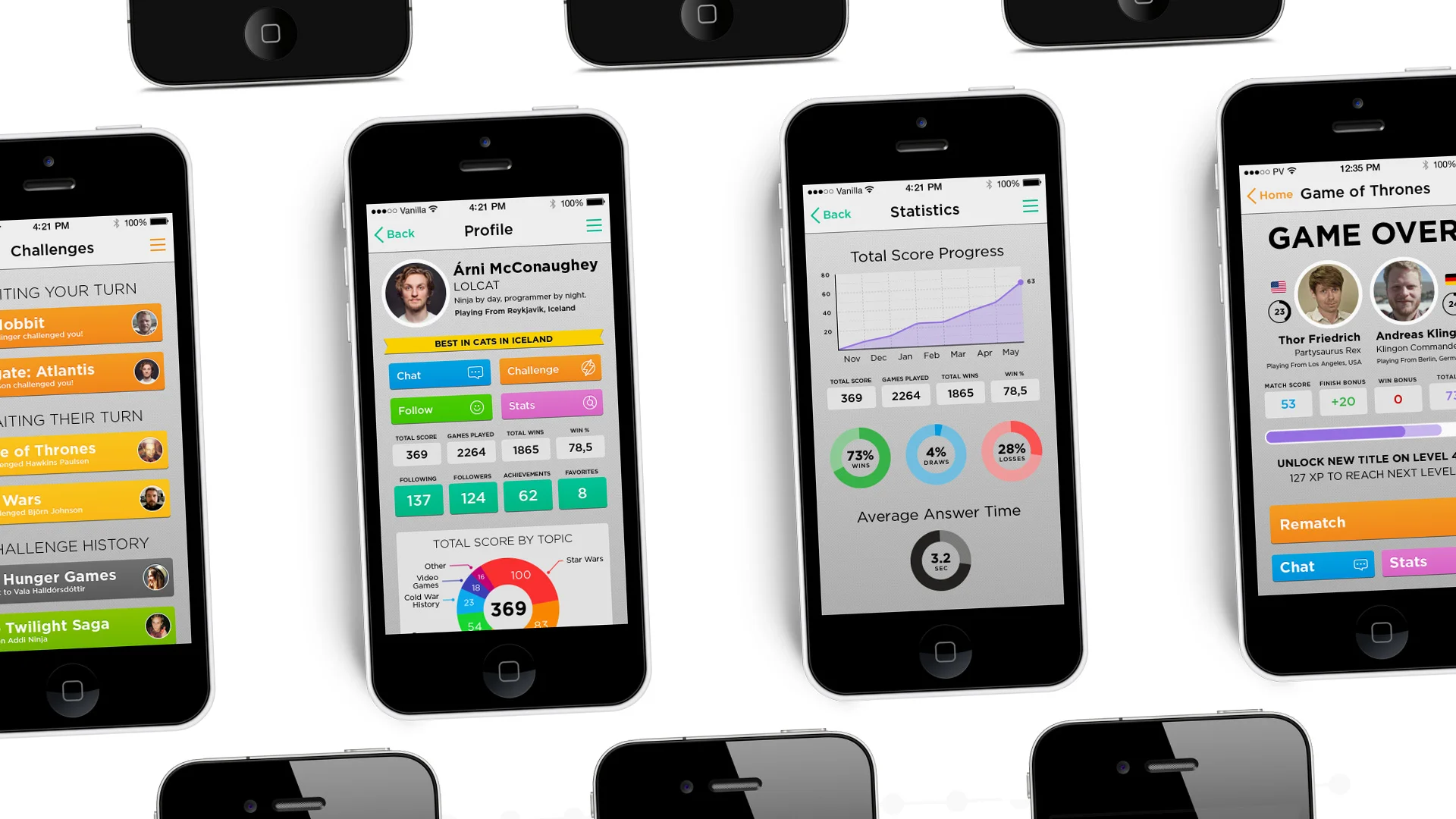 Question Game App 3 Design Lessons From The World's Fastest Growing Quiz App - Fast Company