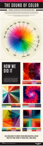 Shayz Color 50 Shades of Jay Z: Your Favorite Musicians Help You Choose The Color ...