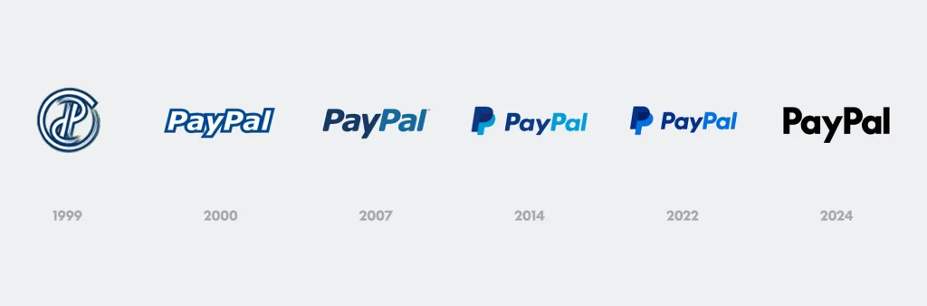 Una línea de tiempo de la marca denominativa de PayPal, compartida como parte de la actualización de la marca PayPal.