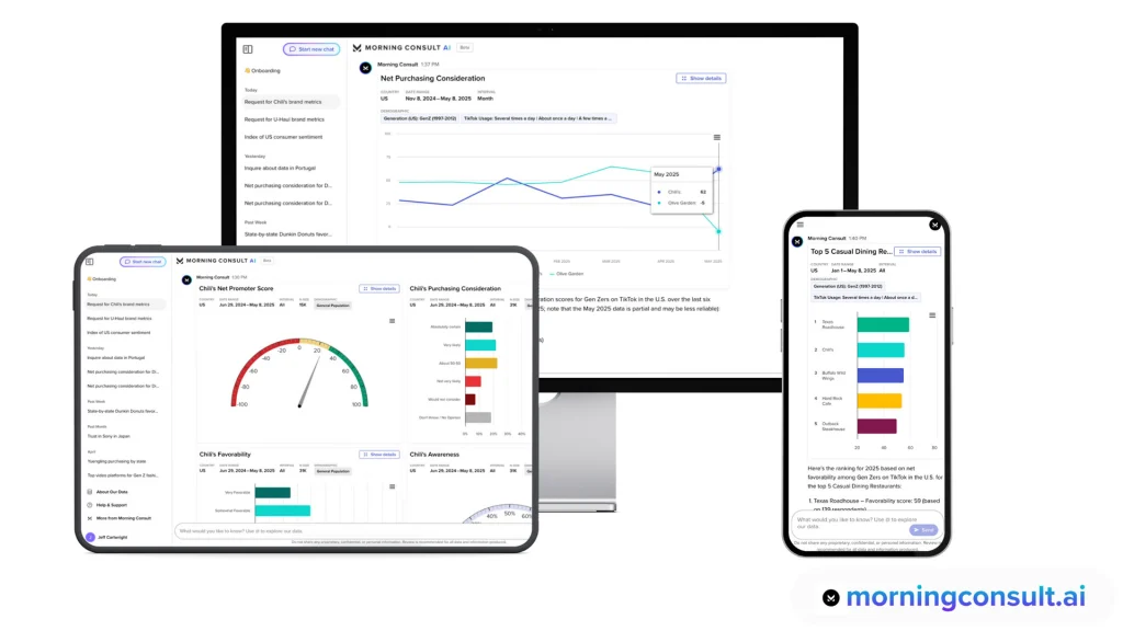 MorningConsult.AI Interface