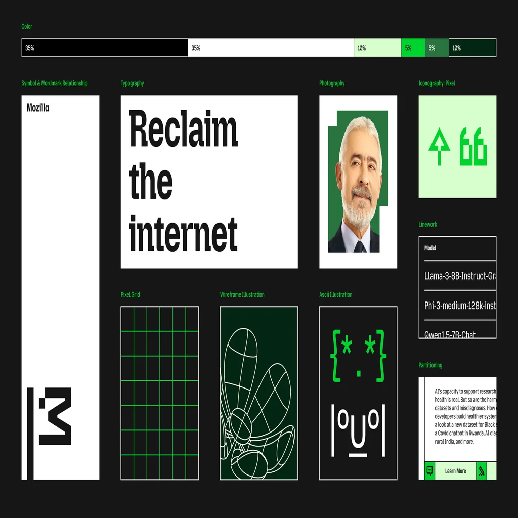 Innovation by Design 2025: Meet Fast Company's Design Company of the ...
