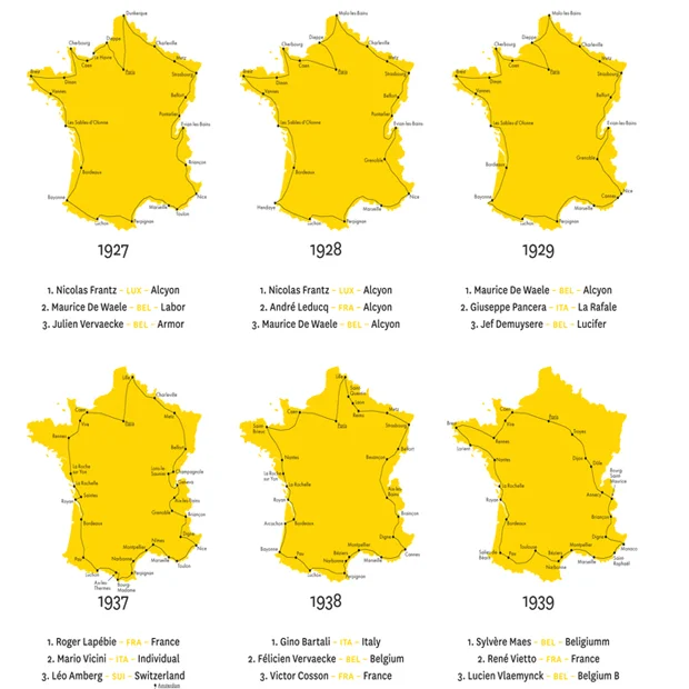 Unveiling the 2024 Tour de France Schedule & Routes