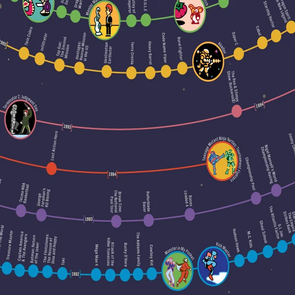 infographic-the-dizzying-galaxy-of-nes-games-fast-company