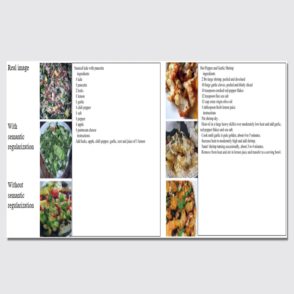 This AI generates images of food just by reading the recipe - Fast Company