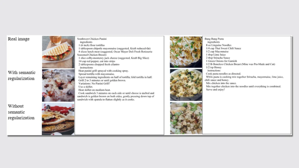 This AI generates images of food just by reading the recipe - Fast Company