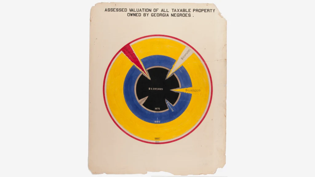 The designer who illustrated racism, inequality, and black life in ...