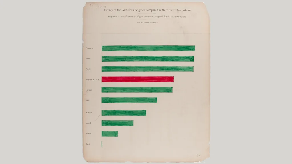 The designer who illustrated racism, inequality, and black life in ...