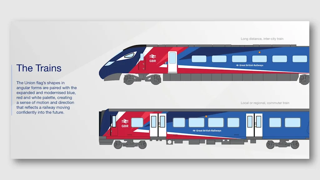 De nieuwe openbare spoorweg van Groot-Brittannië heeft een perfect Brits merk