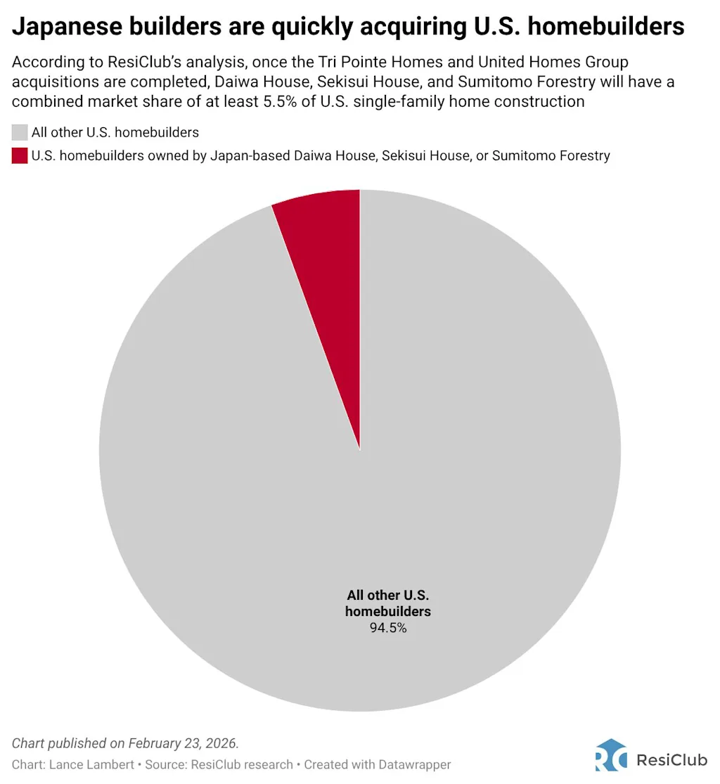 i-1-91497771-japanese-firms-us-housing-m