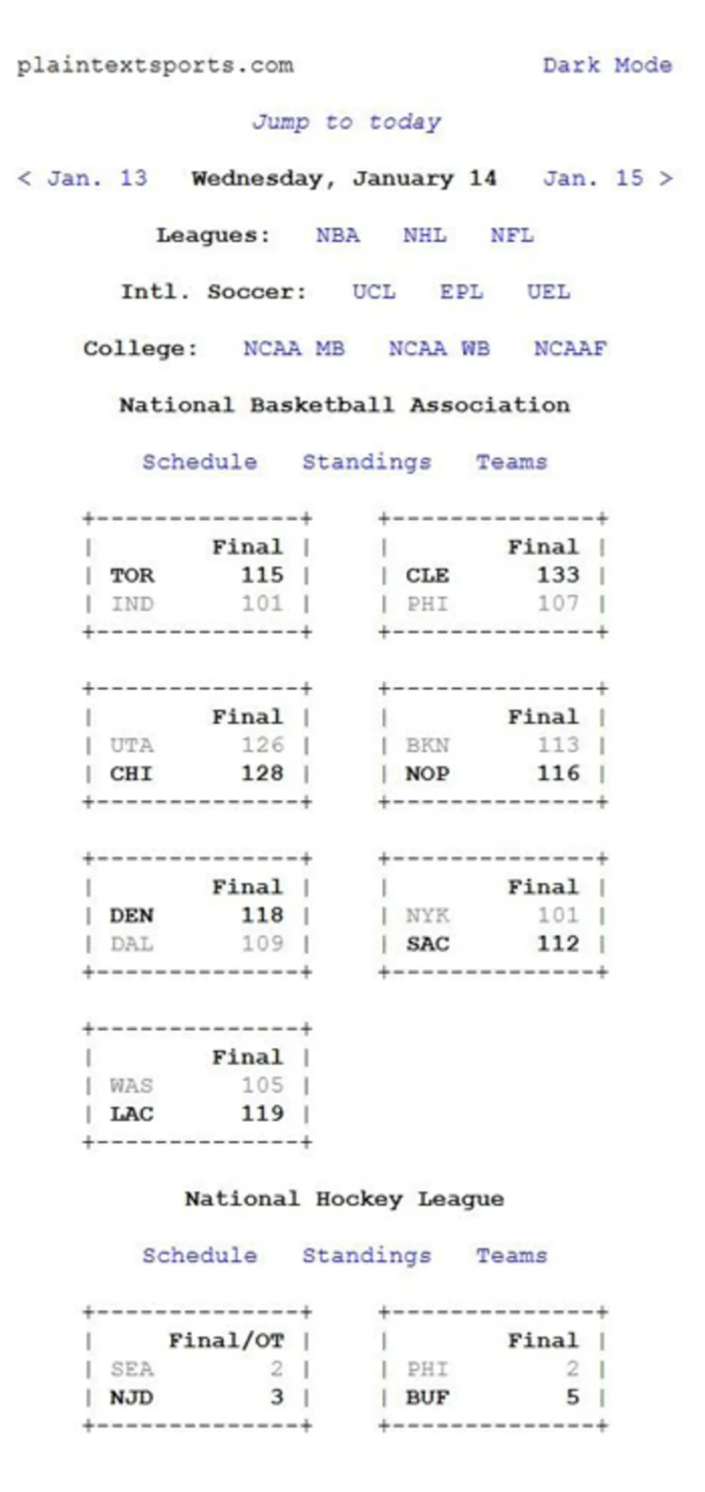 Deze platte tekstwebsites zullen uw internetervaring vereenvoudigen