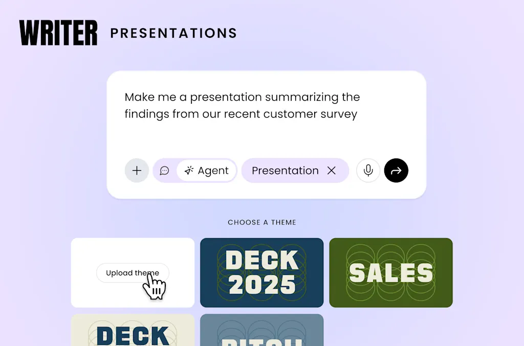 Writer wil dé AI-toolkit voor de onderneming zijn