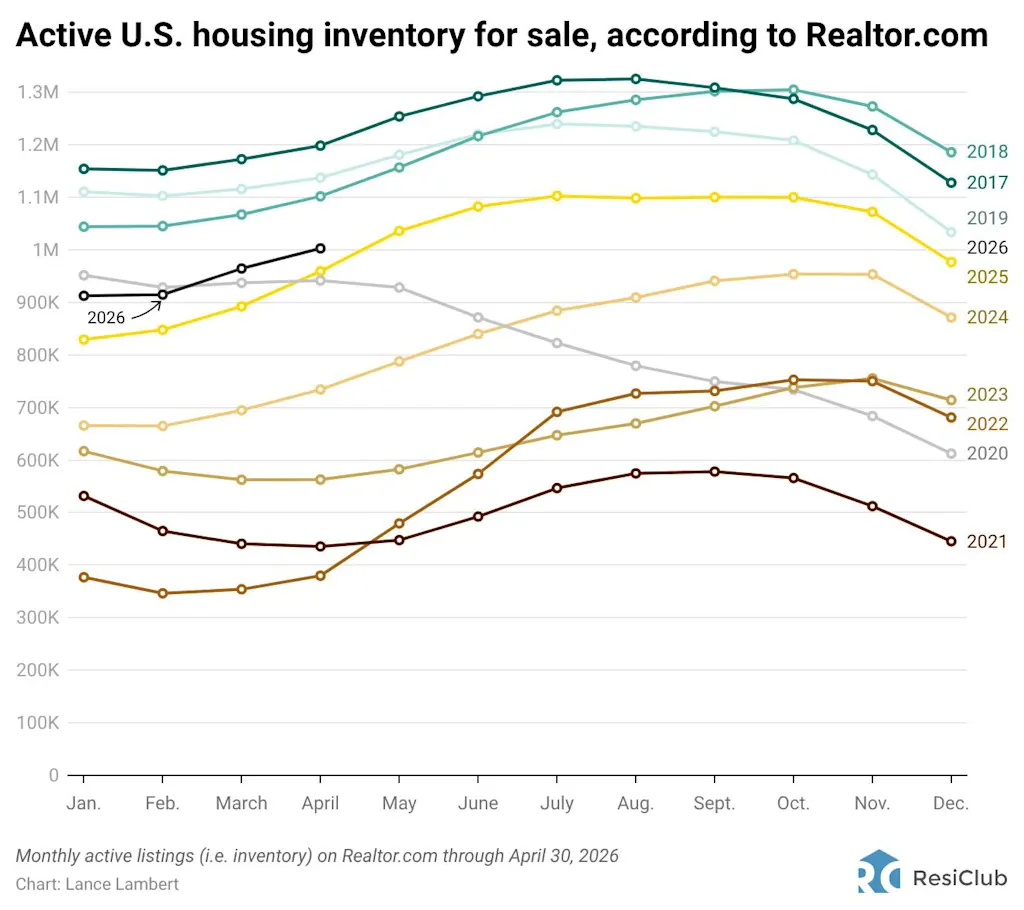 i-1-91535702-housing-market-power-divide