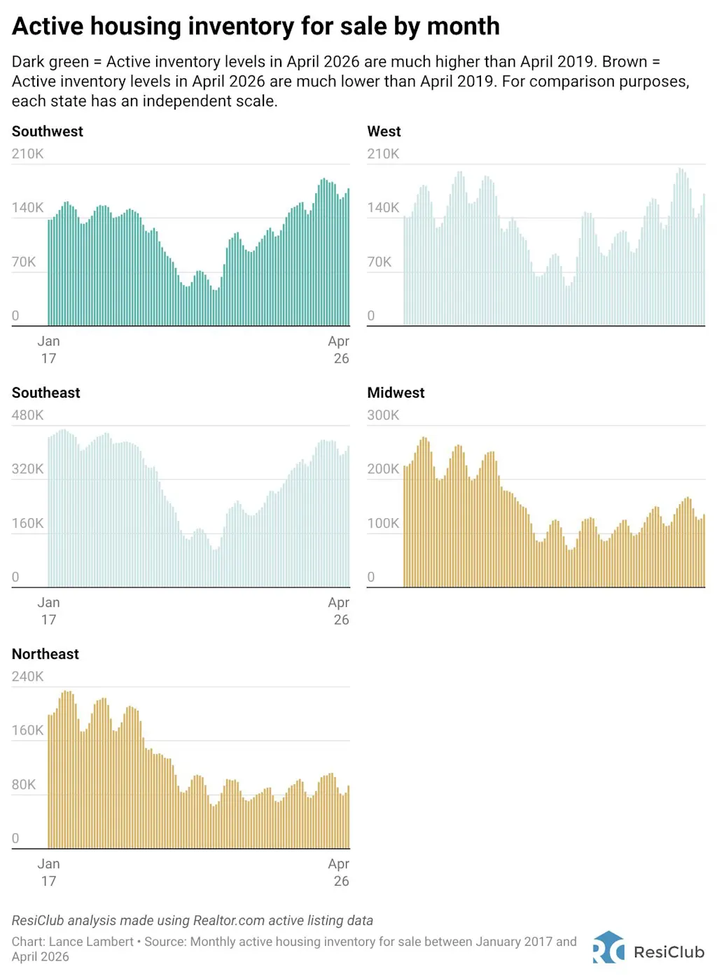 i-3-91535702-housing-market-power-divide