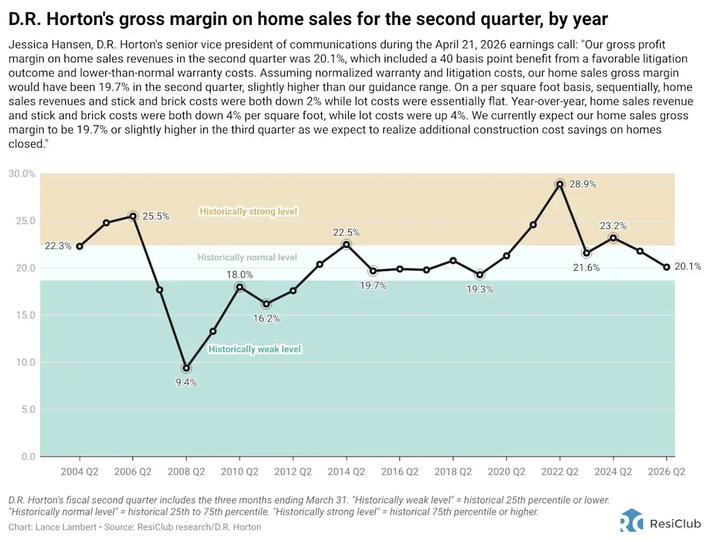i-6-91541023-sun-belt-housing-markets-sp