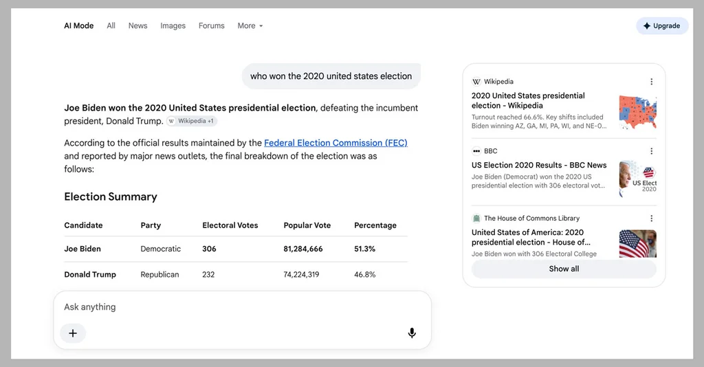 Googlen tekoäly antaa ristiriitaisia vastauksia Yhdysvaltain vaalituloksista