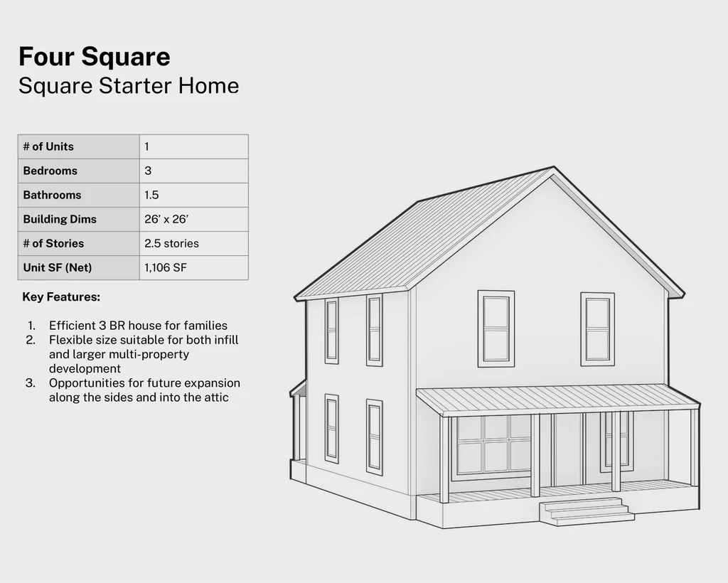 Vermont führt vorgeprüfte Hauspläne zur Beschleunigung des Wohnungsbaus ein