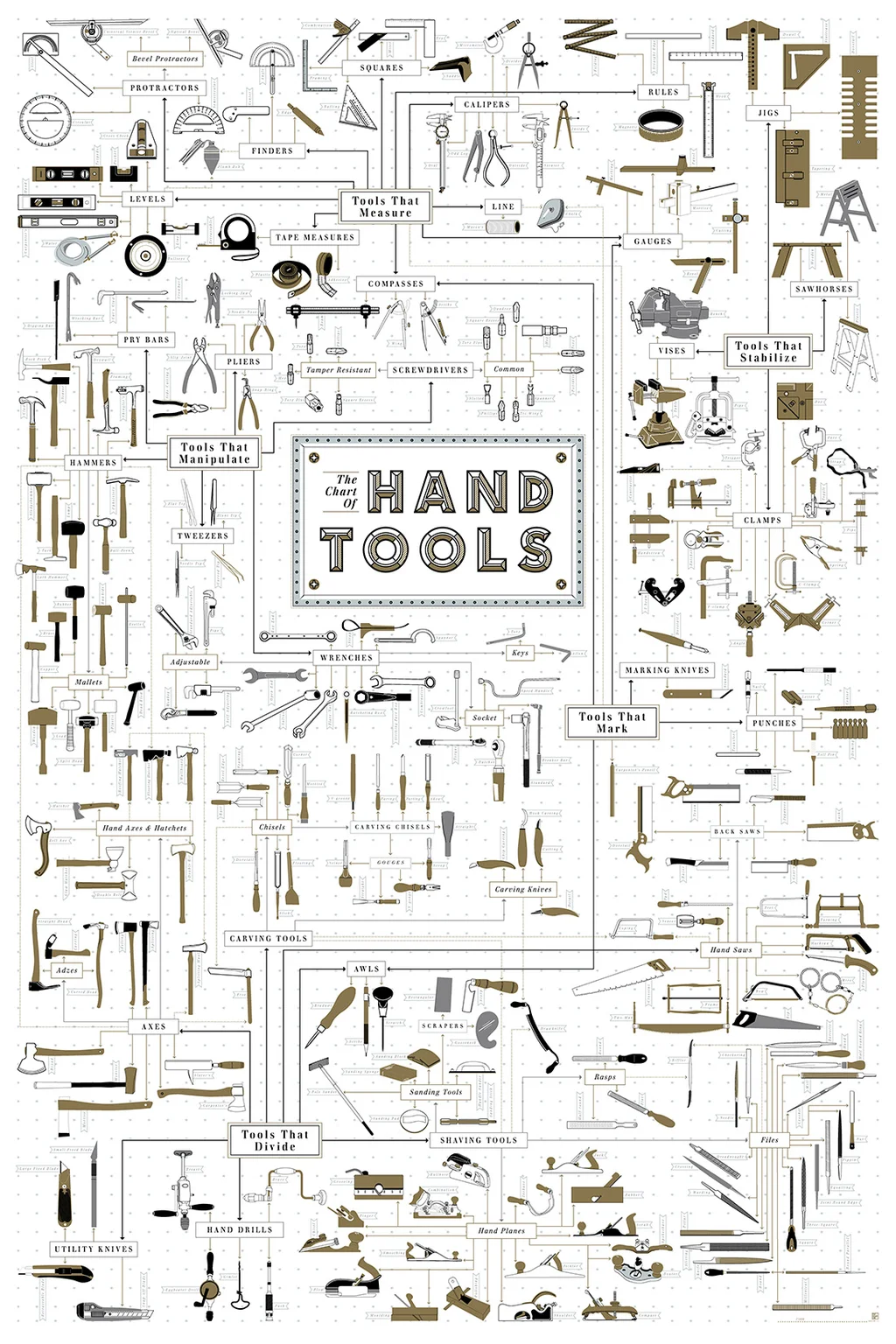 3022369-slide-1100popchartlab-