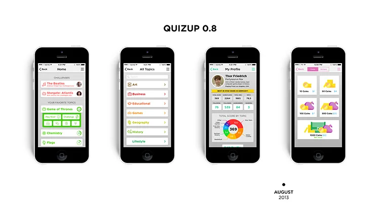 Quizing App 3 Design Lessons From The World's Fastest Growing Quiz App - Fast Company