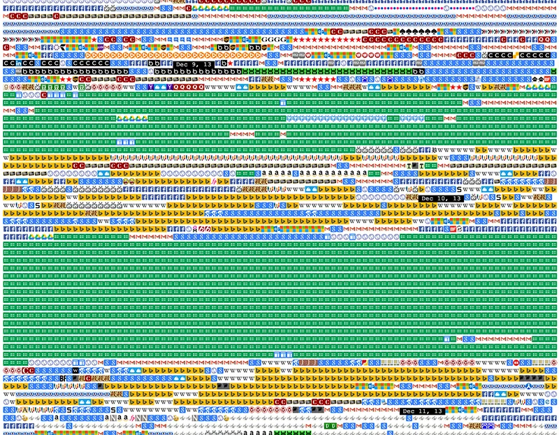 Plugin Visualizes Your Entire Browser History - Fast Company