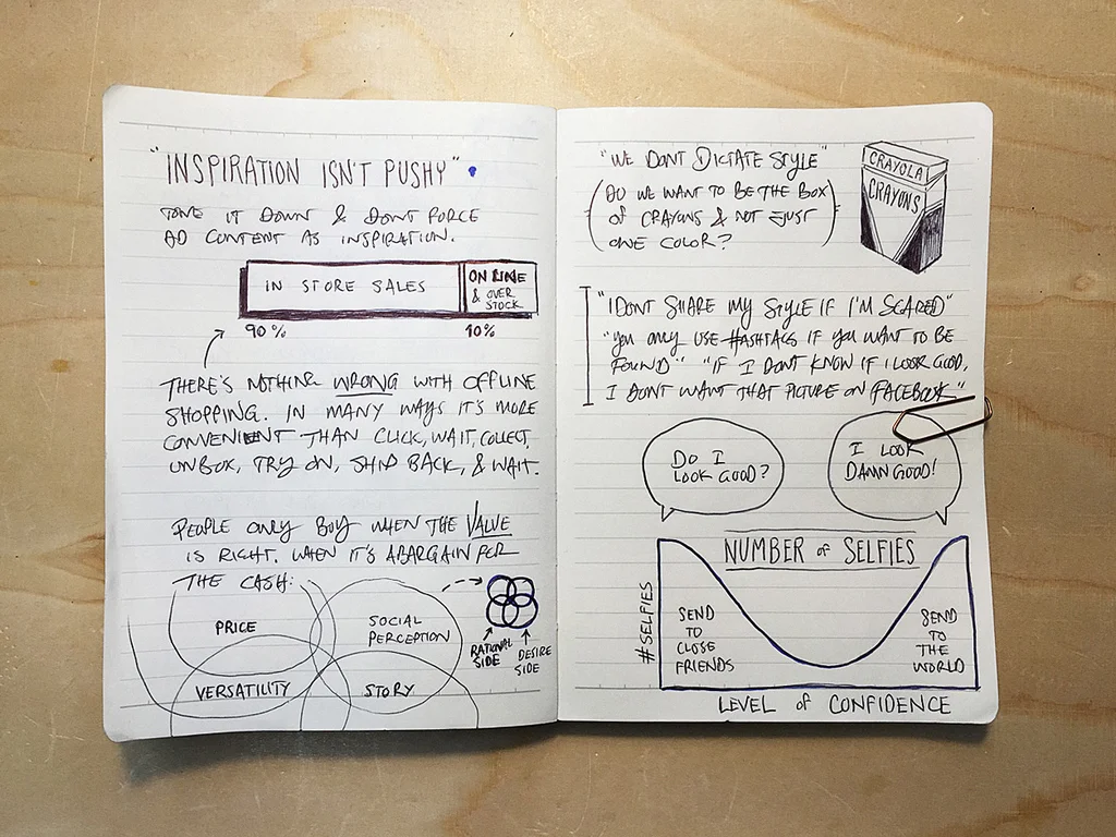 16 Famous Designers Show Us Their Favorite Notebooks - Fast Company