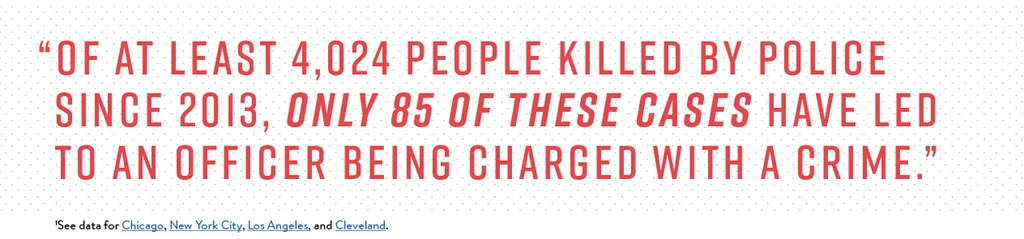 How Designers Can Help The Black Lives Matter Movement - Fast Company