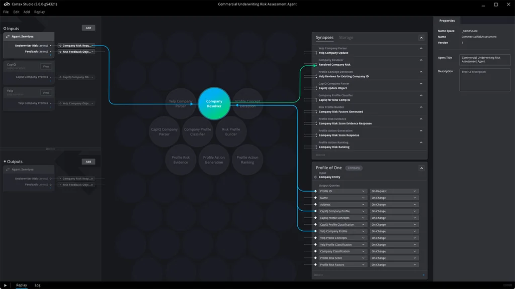 This Is The World's First Graphical AI Interface - Fast Company