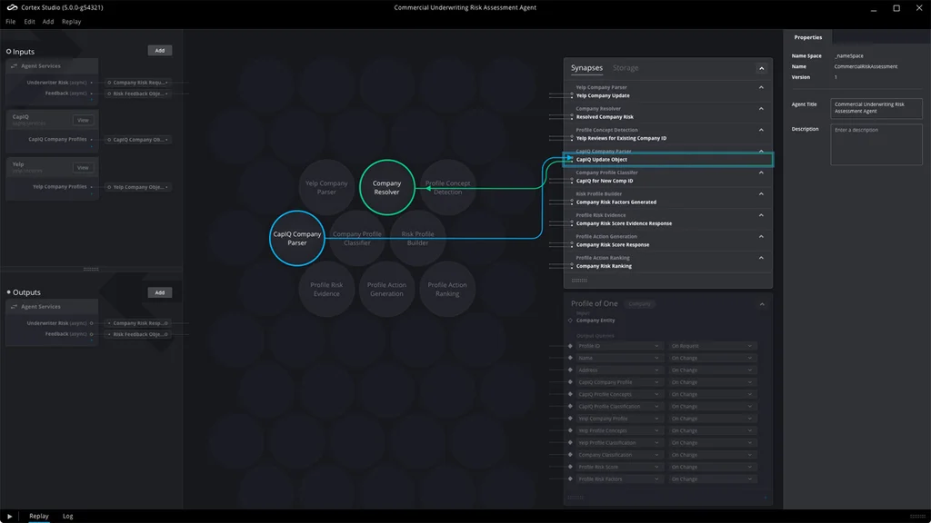 First Graphical Interface This Is The World's First Graphical AI Interface - Fast Company