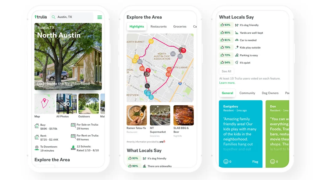 Trulia is building the Netflix for neighborhoods - Fast Company