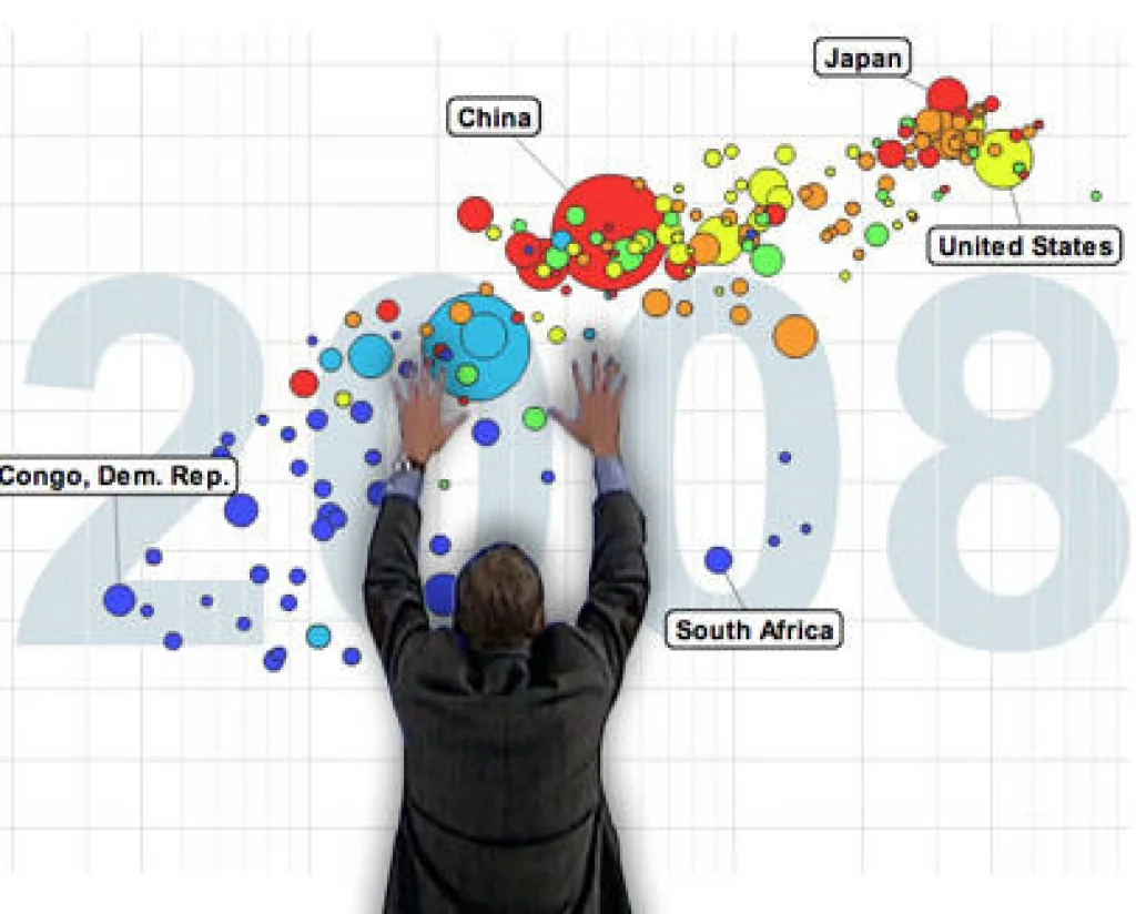 Top 10 Iconic Data Graphics - Fast Company