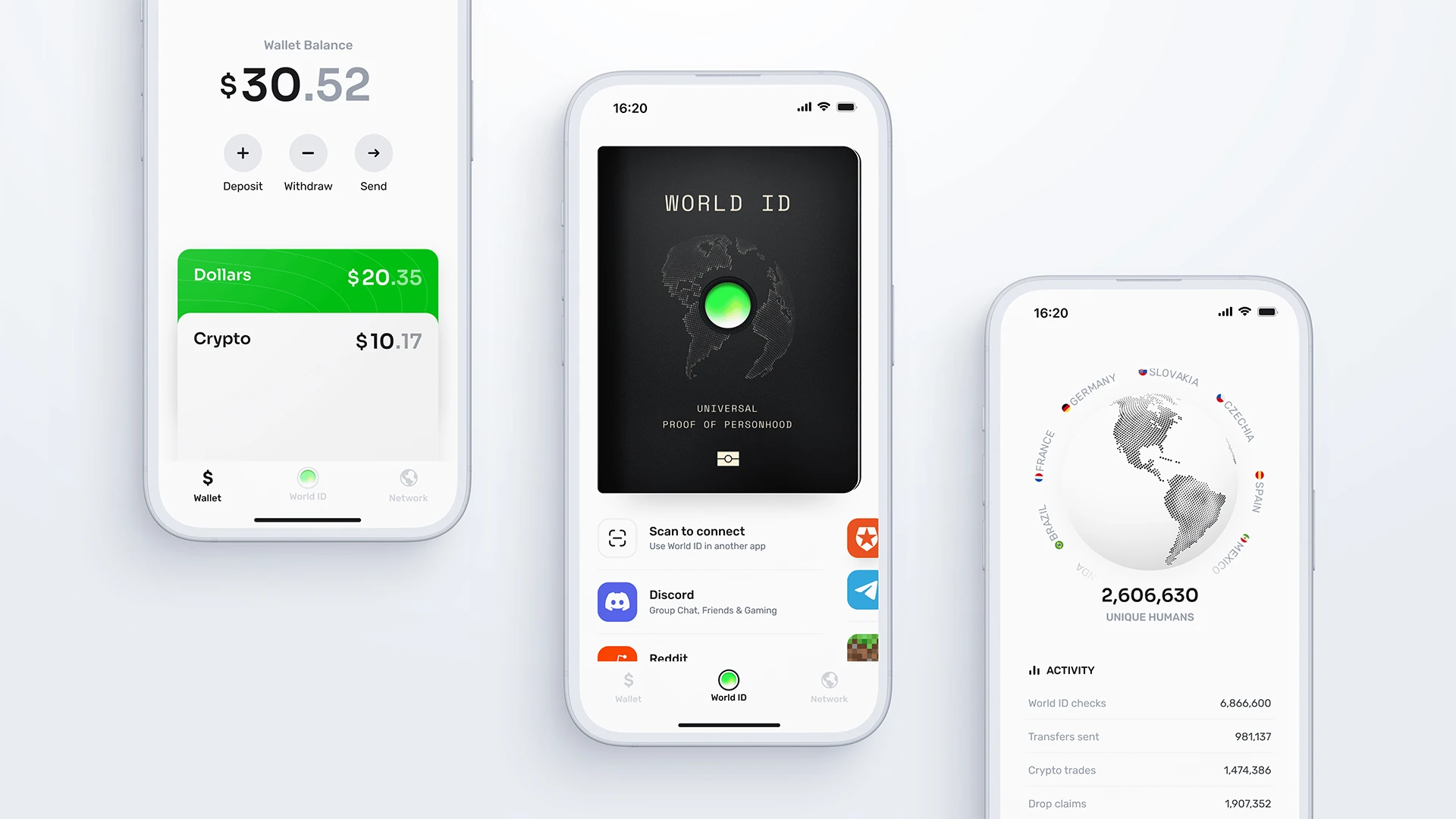 Worldcoin is looking like a dud for Sam Altman - Fast Company